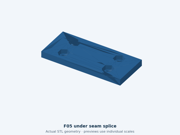 Actual STL geometry of F05 under seam splice
