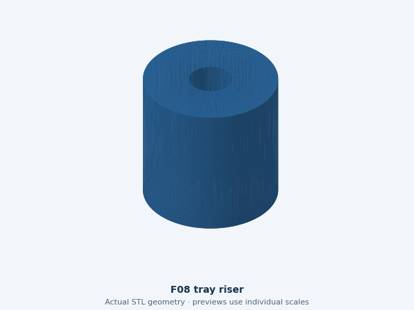 Actual STL geometry of F08 tray riser