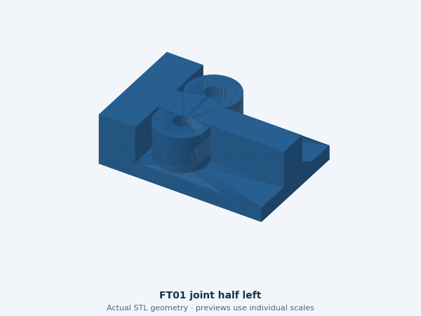 Actual STL geometry of FT01 joint half left