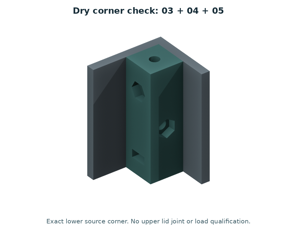 Actual CAD render of the corner test assembly; not a physical photograph